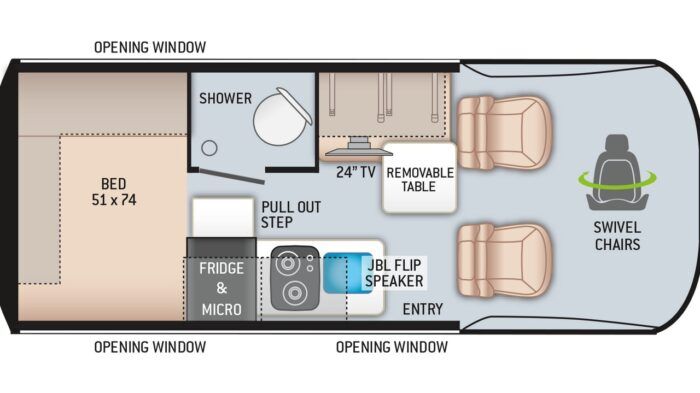 Mercedes Benz Sprinter Thor Motorcoach Sanctuary RV 13 700x393