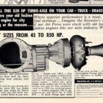 Turbonique Anuncio 1 150x150