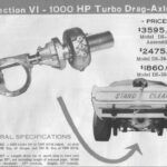 Turbonique Anuncio 2 150x150