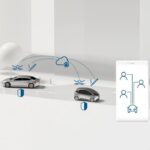Bosch RideCare Sensores Coche Compartido 3 150x150