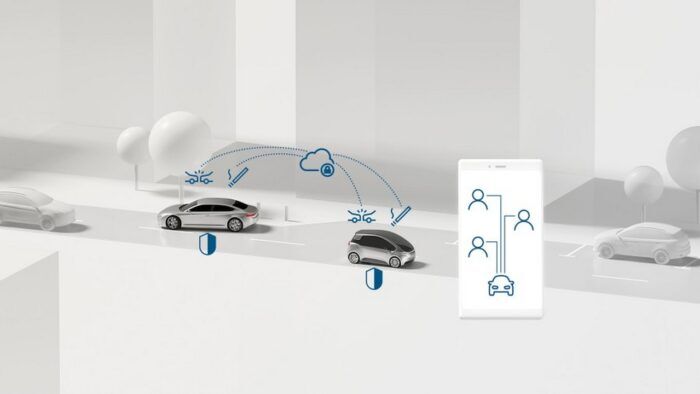 Bosch RideCare Sensores Coche Compartido 3 700x394