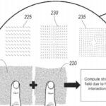 Mazda Controles Holograficos Patentes 5 150x150