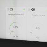 Centro De Carga Audi Charging Hub Nuremberg Alemania 35 150x150