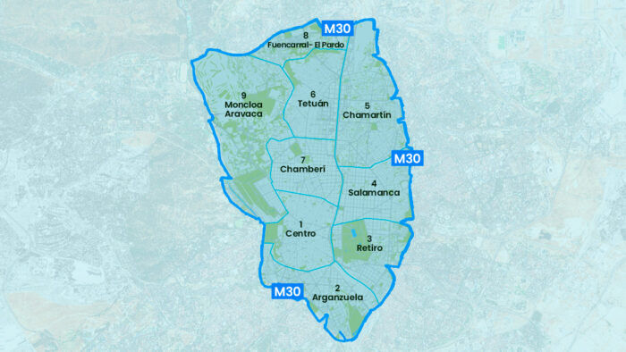 Madrid 360 2 700x394