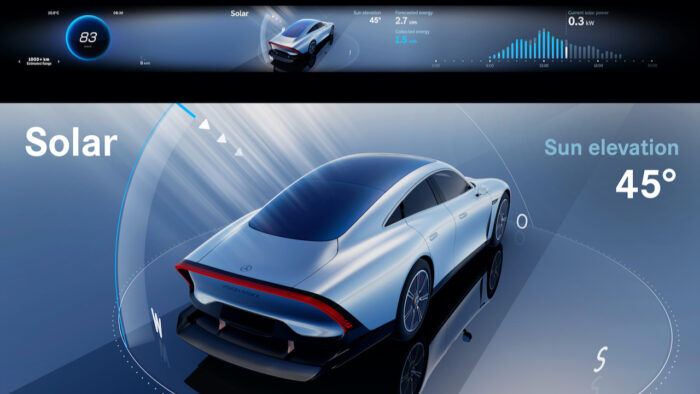 Mercedes Vision EQXX 10 700x394