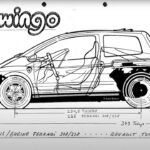 Renault Twingo Motor Ferrari 1 150x150
