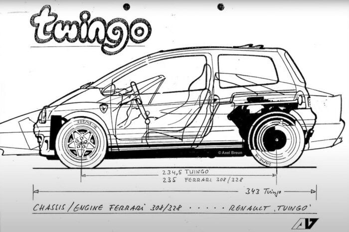 Renault Twingo Motor Ferrari 1 700x465