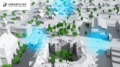 El filtro de microplástico ya es una realidad exitosa para Audi