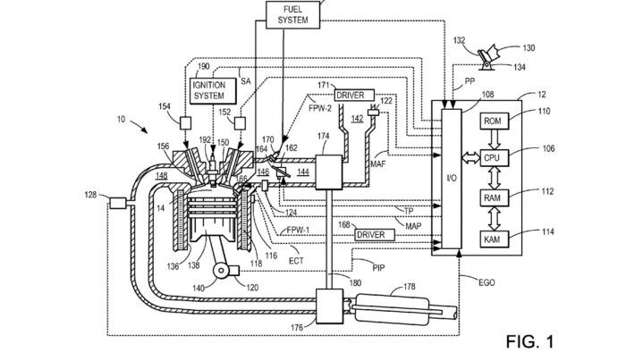 Ford V8 Hidrogeno 1 700x394
