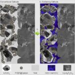 Liquidos Ionicos Baterias De Estado Solido 3 150x150