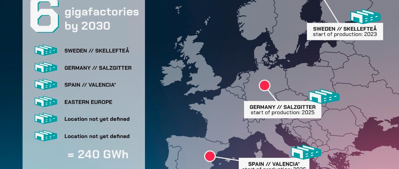 Todas las noticias de coches en un solo portal: Pruebas, fotos, vídeos, informes...