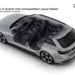 Audi RS 4 Avant Competition Plus 2022 20 150x150