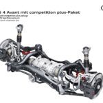 Audi RS 4 Avant Competition Plus 2022 24 150x150