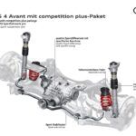 Audi RS 4 Avant Competition Plus 2022 25 150x150