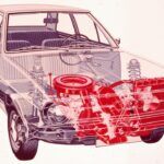 Audi 80 B1 7 150x150