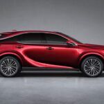 Lexus RX 2023 77 150x150