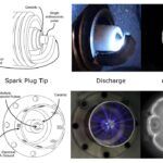 Transient Plasma Systems Tecnologia De Encendido Por Plasma 6 150x150