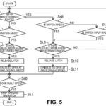 Mazda Maletero Patente 4 150x150