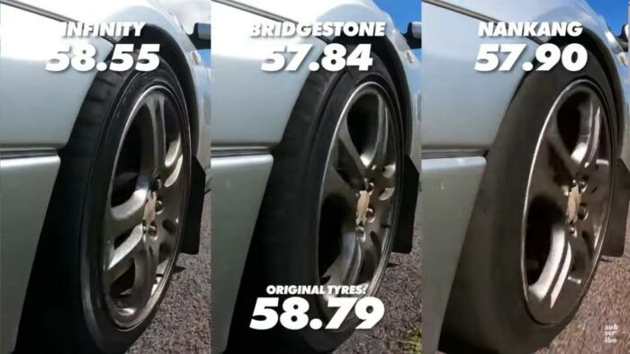 Neumaticos Semislick Subaru Impreza Comparativa 2 700x394