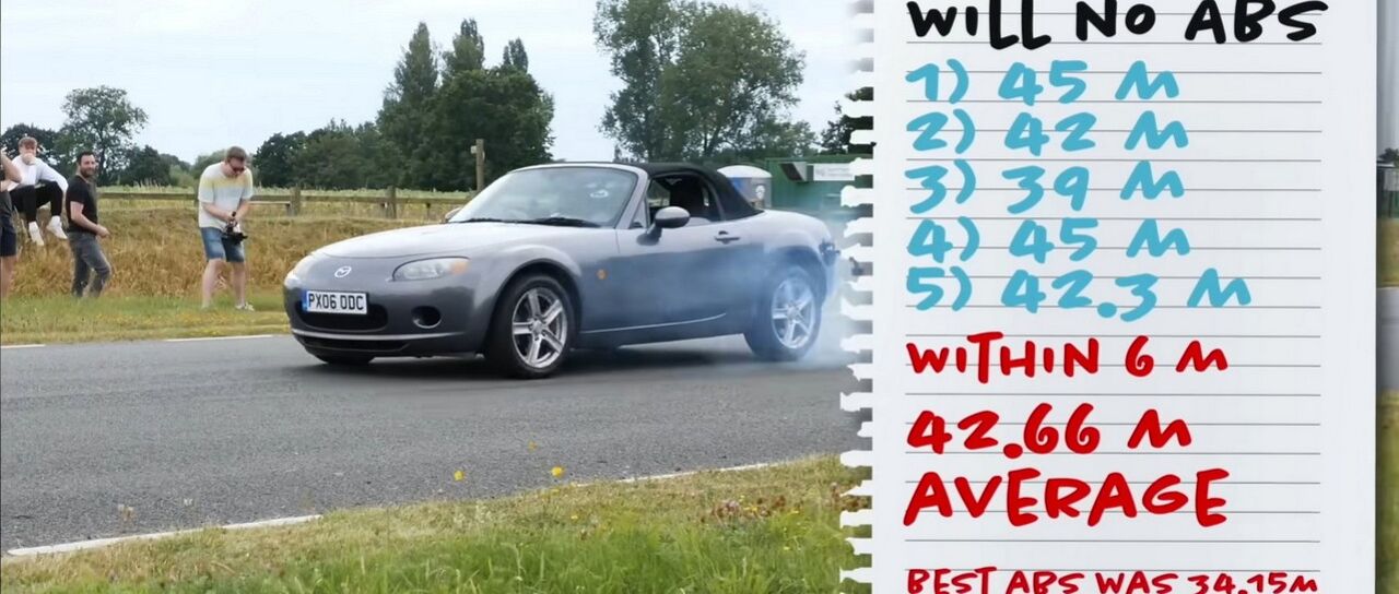 Todas las noticias de coches en un solo portal: Pruebas, fotos, vídeos, informes...