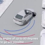 ZF EasyTurn 7 150x150