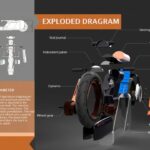 Motocicleta Ferroviaria 4 150x150