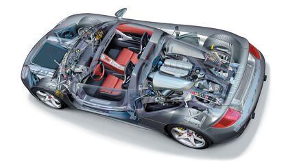 Posición del motor: dónde se puede colocar la mecánica de un coche y cómo influye