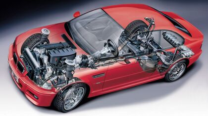 ¿Qué es el peso en vacío de un vehículo? ¿Y el peso en seco? ¿Dónde los puedo ver?