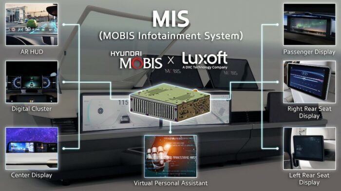 Hyundai Mobis Sistema De Infoentretenimiento 2 700x394