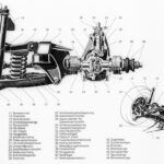 Mercedes Benz 190 1 150x150