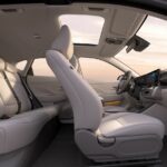 Hyundai Kona 2023 Interior 1 150x150