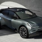 Toyota BZ Compact SUV Concept 2022 3 150x150