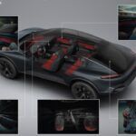 Audi Activesphere Concept 23 150x150