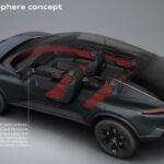 Audi Activesphere Concept 58 150x150