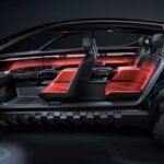 Audi Activesphere Concept 63 150x150