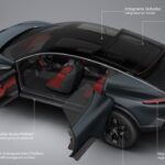 Audi Activesphere Concept 73 150x150