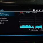 BMW IX5 Hydrogen 92 150x150