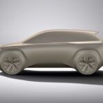 Skoda Elroq Futuros Modelos 34 150x150