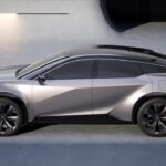 Toyota Sport Crossover Concept 17 150x150