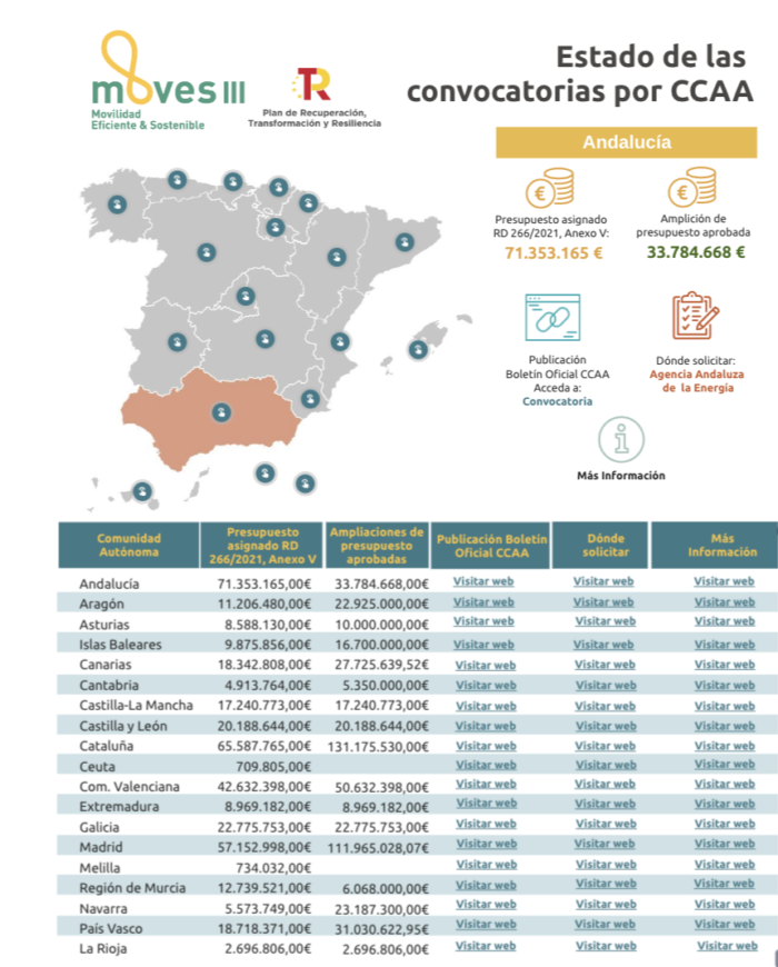 Captura De Pantalla 2024 01 09 A Las 16