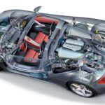 Porsche Carrera GT 2 150x150