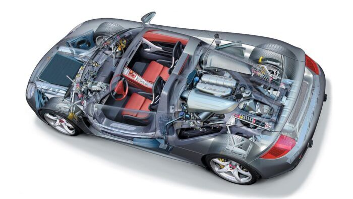 Porsche Carrera GT 2 700x394