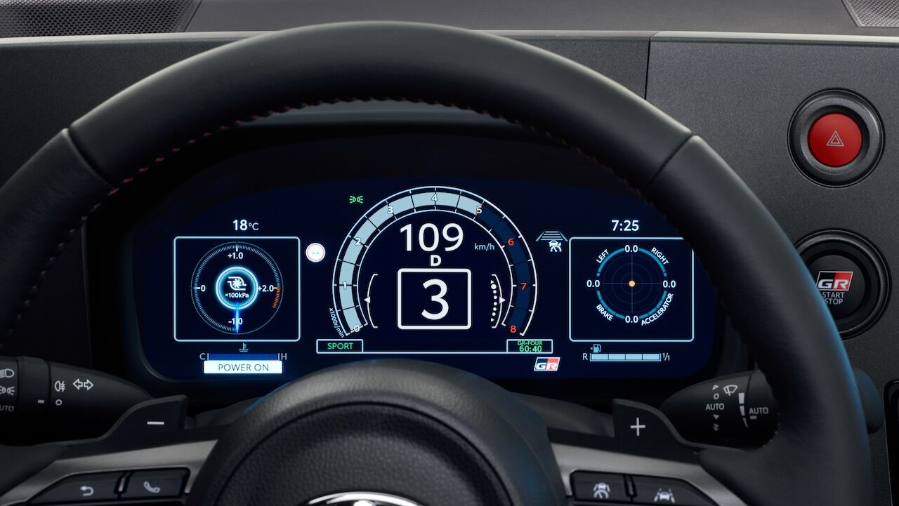 Toyota GR Yaris 2024 11