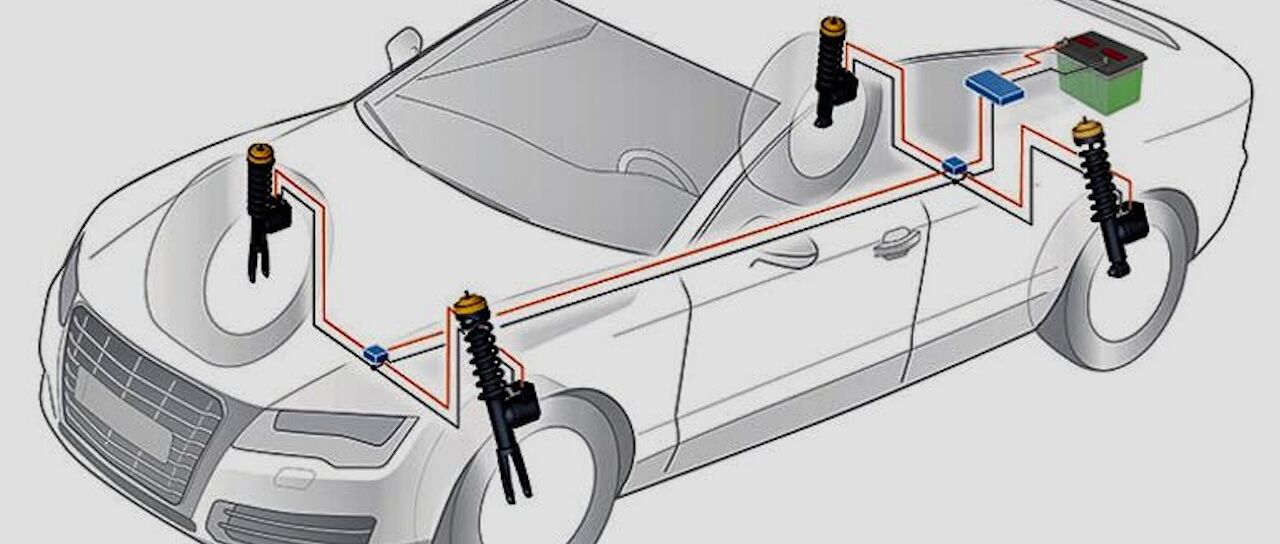 Todas las noticias de coches en un solo portal: Pruebas, fotos, vídeos, informes...