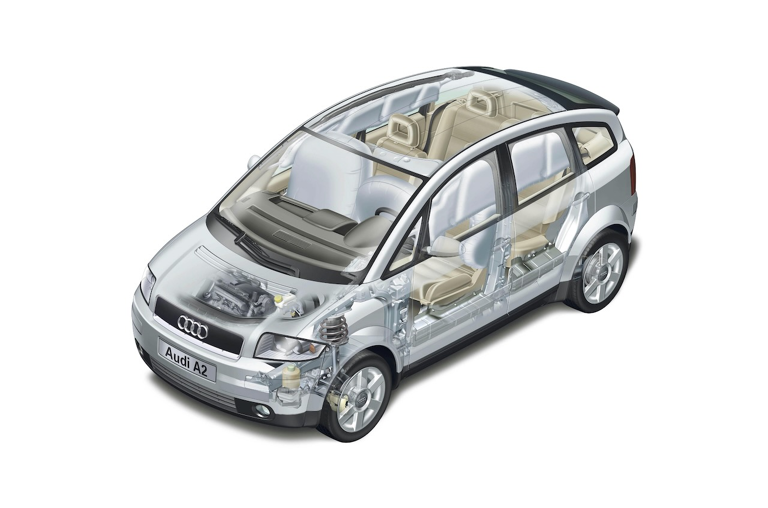 Audi-A2-25.jpeg?w=768&h=508&func=fit
