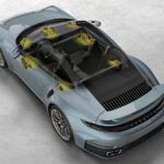 Porsche 911 Turbo S 2025 Tecnica 12 150x150