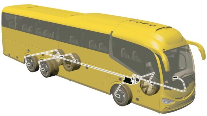 Vigia Calibrador Neumaticos 7 700x394