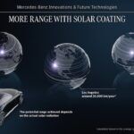 Mercedes Vision Iconic 10 150x150