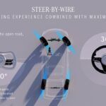 Mercedes Vision Iconic 18 150x150