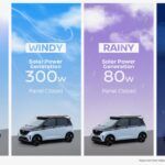 Nissan Sakura Kei EV 7 150x150